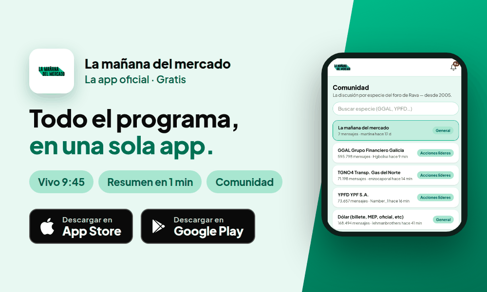 App La mañana del mercado para iPhone y Android