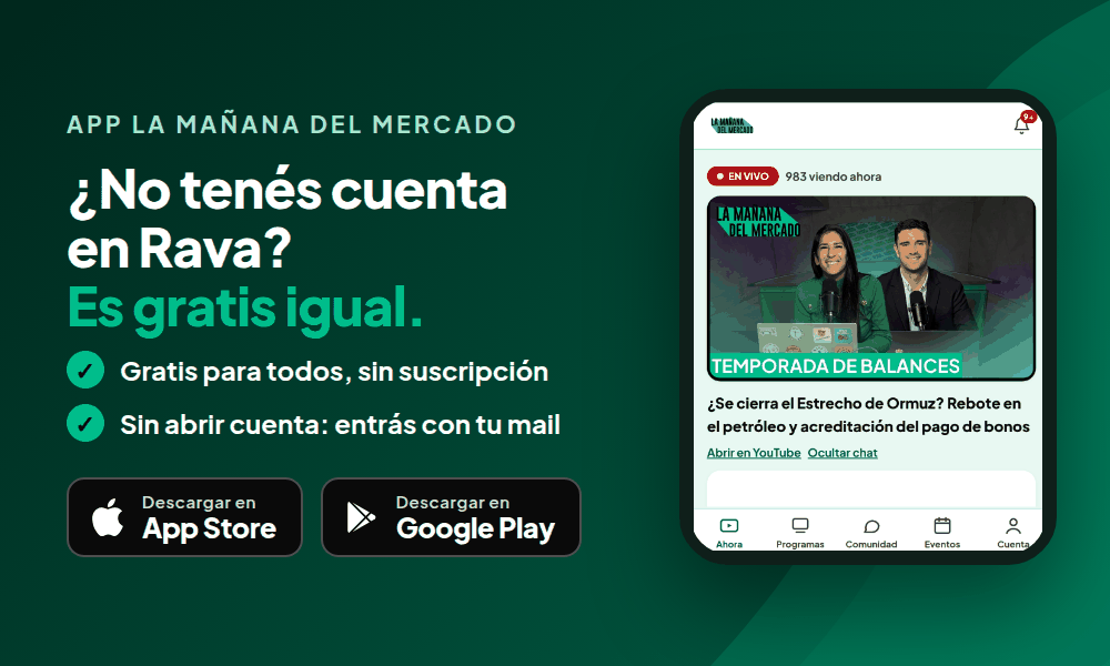 App La mañana del mercado para iPhone y Android