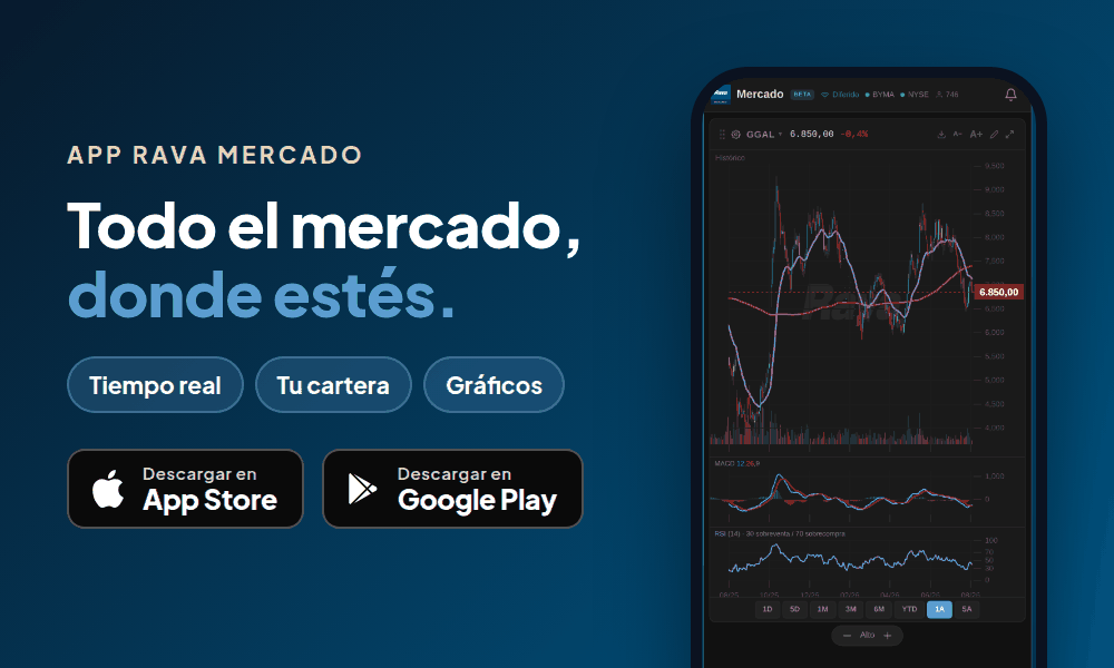 App Rava Mercado para iPhone y Android