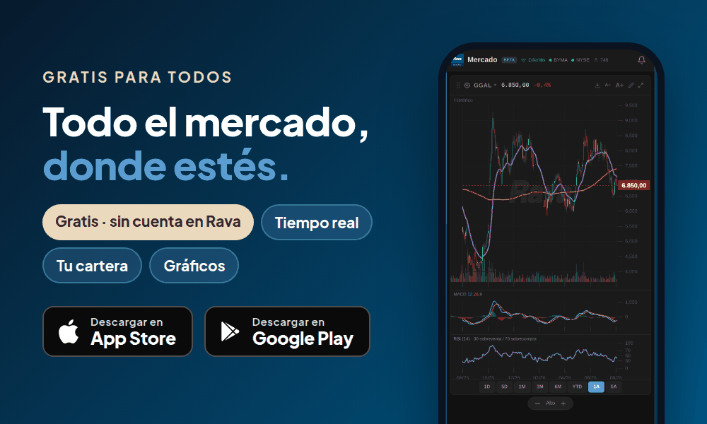 App Rava Mercado para iPhone y Android